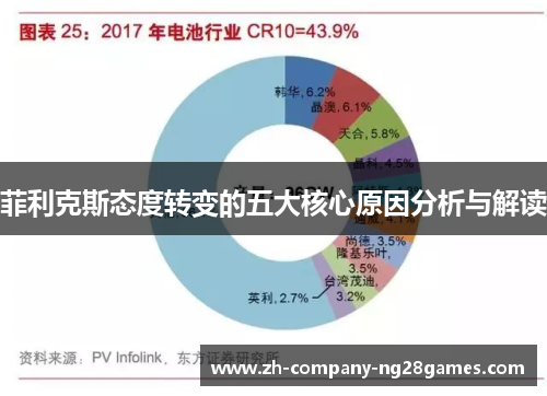菲利克斯态度转变的五大核心原因分析与解读 菲利克斯态度转变的五大核心原因分析与解读
