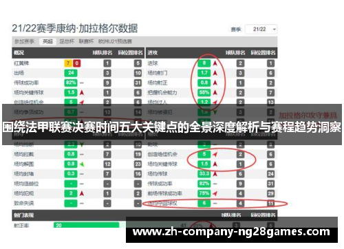 围绕法甲联赛决赛时间五大关键点的全景深度解析与赛程趋势洞察 围绕法甲联赛决赛时间五大关键点的全景深度解析与赛程趋势洞察