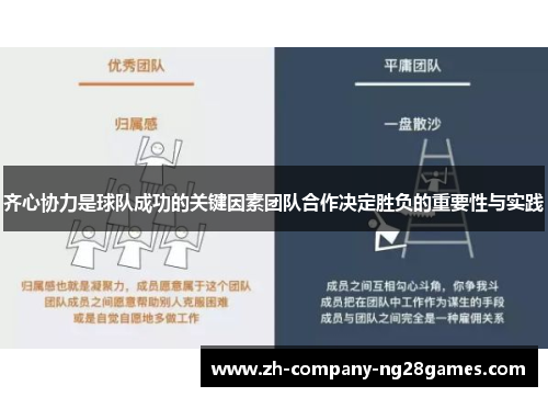 齐心协力是球队成功的关键因素团队合作决定胜负的重要性与实践