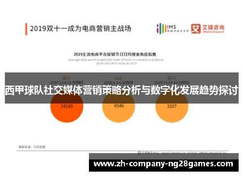 西甲球队社交媒体营销策略分析与数字化发展趋势探讨