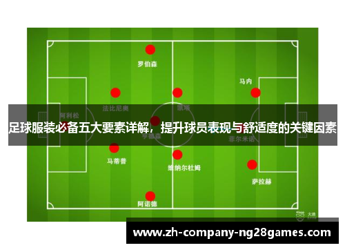 足球服装必备五大要素详解，提升球员表现与舒适度的关键因素