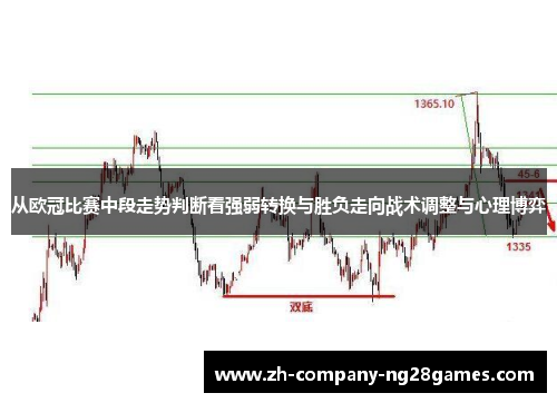 从欧冠比赛中段走势判断看强弱转换与胜负走向战术调整与心理博弈