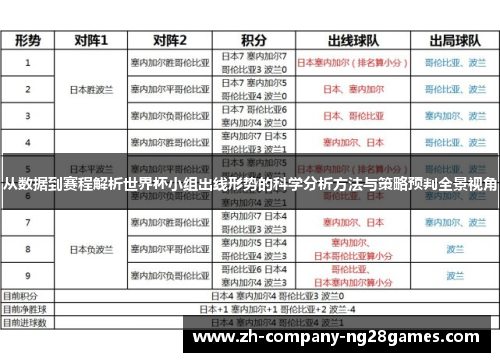 从数据到赛程解析世界杯小组出线形势的科学分析方法与策略预判全景视角