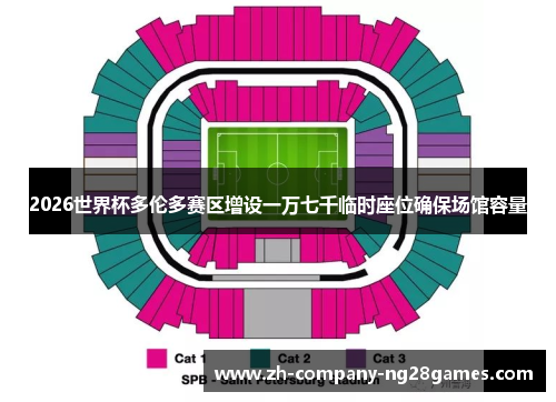 2026世界杯多伦多赛区增设一万七千临时座位确保场馆容量